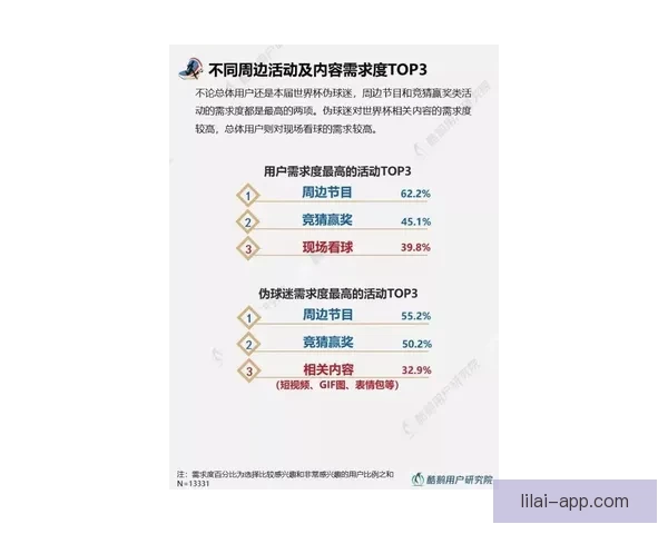 世界杯体育竞猜分析：洞察赛事走势与战术策略预测